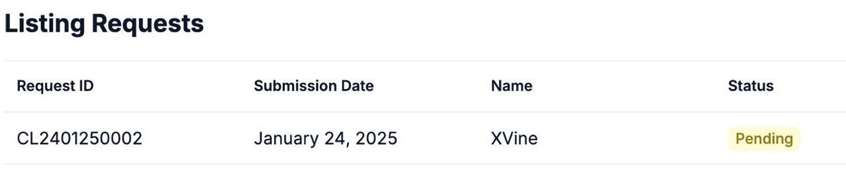XVine Applied to <a href="/CoinGecko/">CoinGecko</a>!

XVine is making moves CoinGecko listing incoming! The evolution of content is unstoppable.

Request ID: CL2401250002

CA: CN2G2H8vvLgHxDo9SDb5SJsdTDvC2tD9fZpEdqsnpump