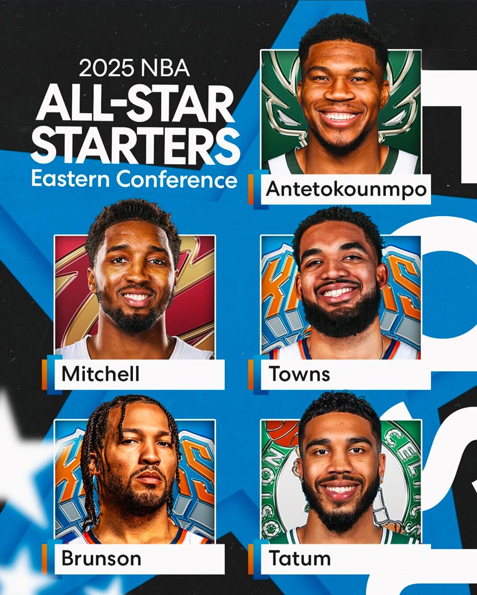 SneakerReporter's tweet photo. Thoughts on the All Star Starters? Did anyone get snubbed 👀 https://t.co/vpGJLxBpKn