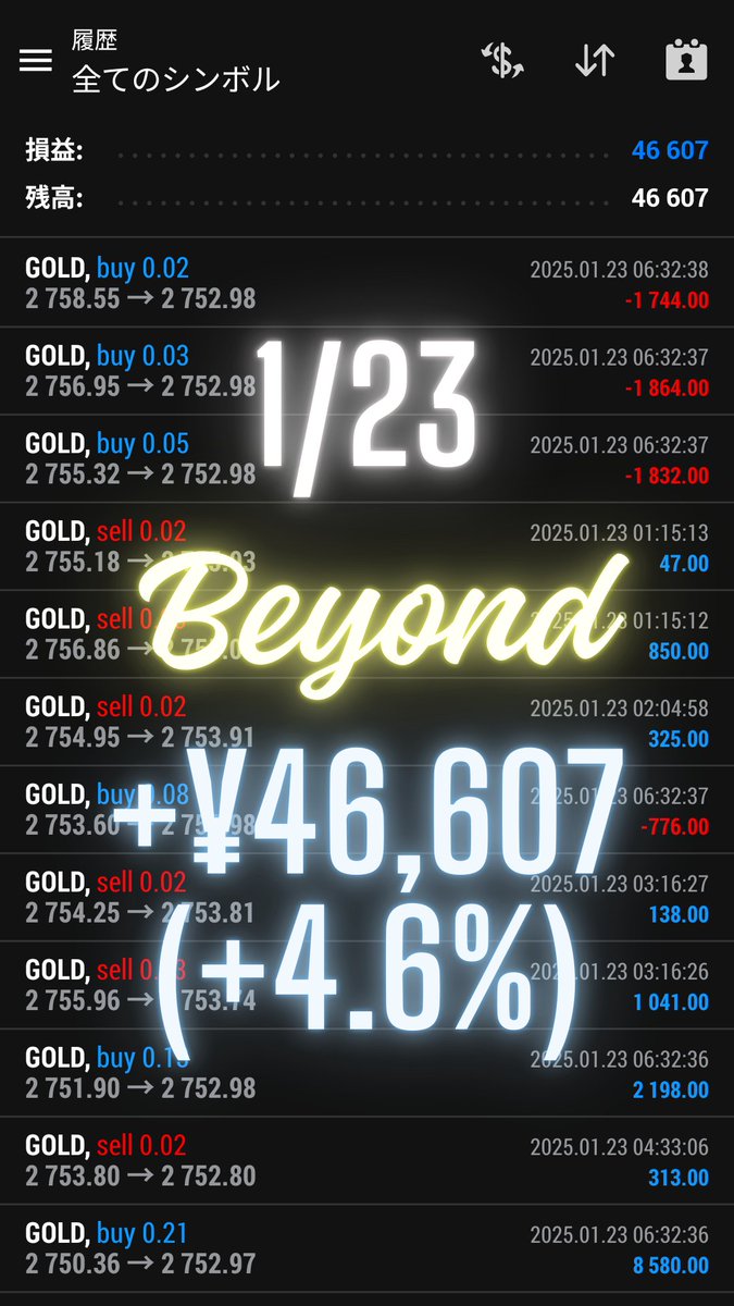 💡【1/23の取引結果】💡
✨Beyondで46,607円の利益を達成✨

着実に資産を増やしています📈
完全自動運用だから初心者でも簡単に始められる

📌 Beyondの魅力
✔ 簡単設定で誰でもスタート可能
✔ 安定した利益を目指せる高精度ロジック
✔ 多くのユーザーから信頼される実績
line.me/ti/g2/ND2vwCUG…