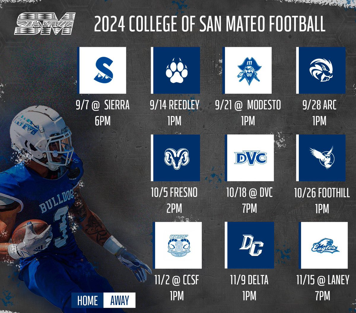 FootballHanford's tweet photo. Thank you @CoachDovey and San Mateo Football for visiting campus today and recruiting our players! 

#DoYourJob🧰 | #PupSzn🐾 https://t.co/lWupvP23fN