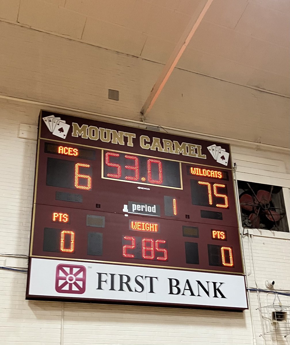 MTV_WR's tweet photo. NEW RECORD ALERT

Mount Vernon 75
Mount Carmel 6

The Wildcats finish the season 27-7 to become the All Time Winningest dual meet team in Mt. Vernon Wrestling history! 

Congratulations to this group of guys who competed hard all season long!

#WeAreMV #OneTeamOneFamily https://t.co/WGPFecXQCj