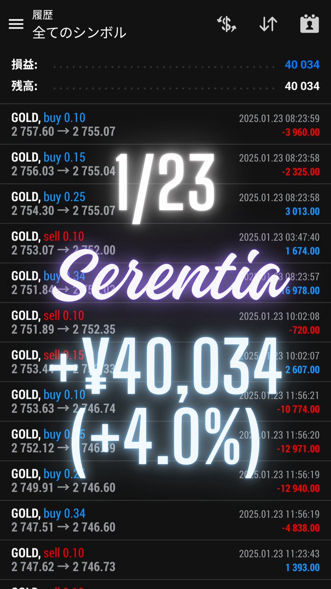 💡【1/23 Serentia取引結果】💡
✨40,034円の利益を達成🎉

安定感重視だから
「リスクを抑えながら、着実に利益を積み上げたい」
という方に抜群オススメ📈

📌 Serentia特徴
✔ 複数インジで高精度なエントリー
✔ 初心者でも簡単設定
✔ 完全自動運用で取引ストレスゼロ

line.me/ti/g2/ND2vwCUG…