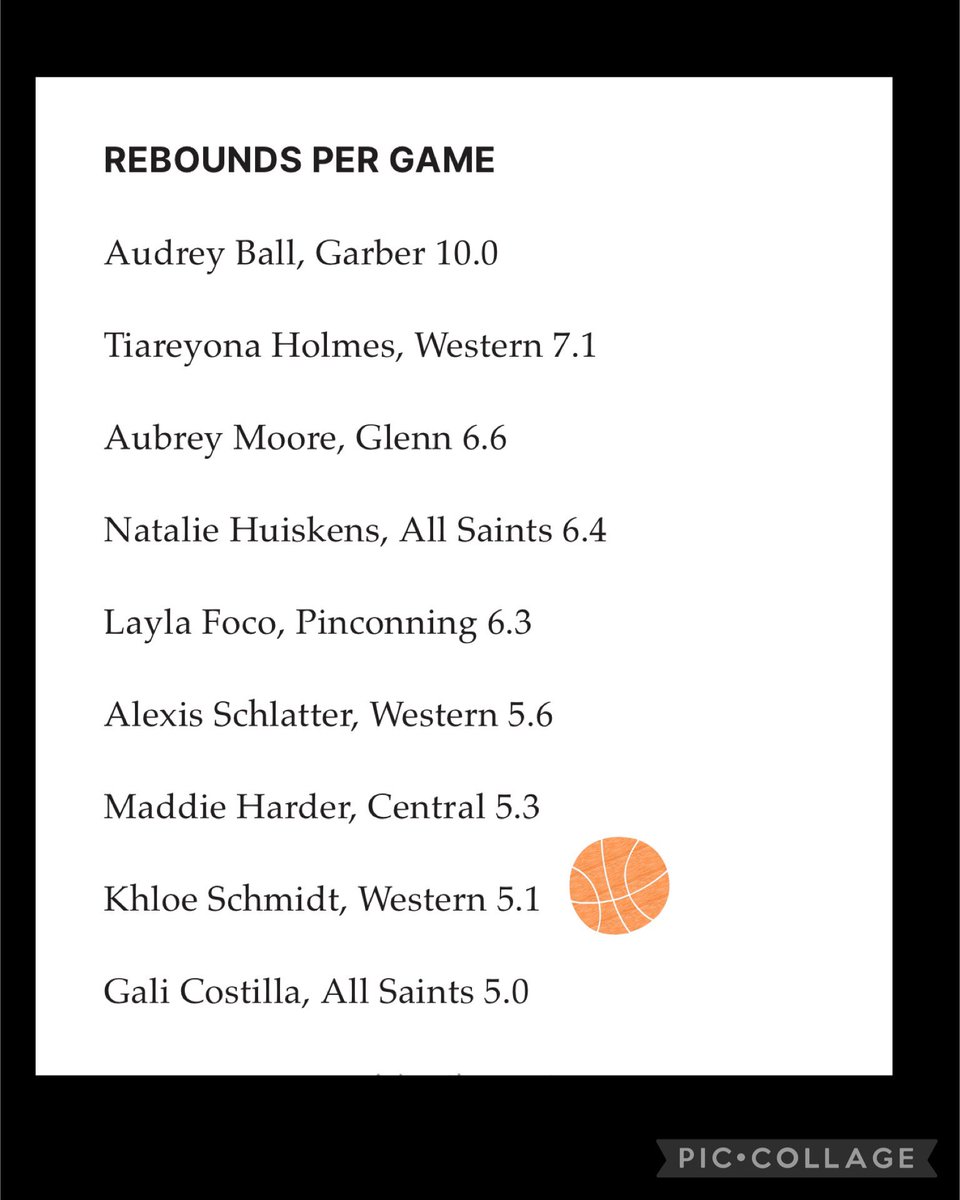 KhloeSchmidt_11's tweet photo. Half way through Freshmen year on BCW varsity working hard.  Glad to be on the county leader board. Lot of teammates on her too❤️! Go Warriors! @svlsports https://t.co/wScJkoaXhK