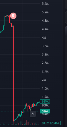 basicallybrog's tweet image. Lesson of the day is crazy