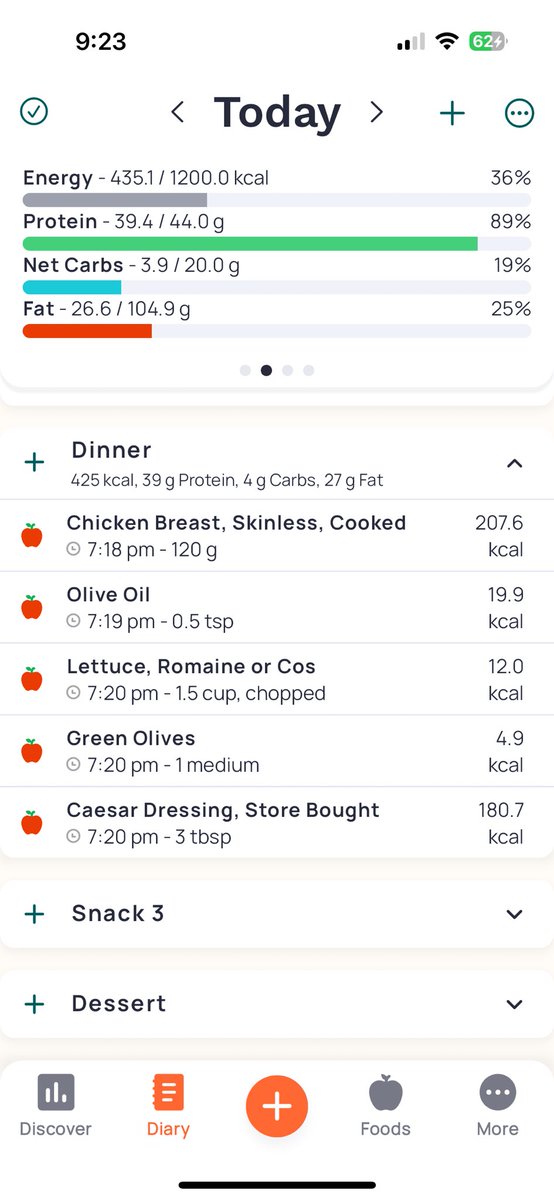 todays omad was better tho