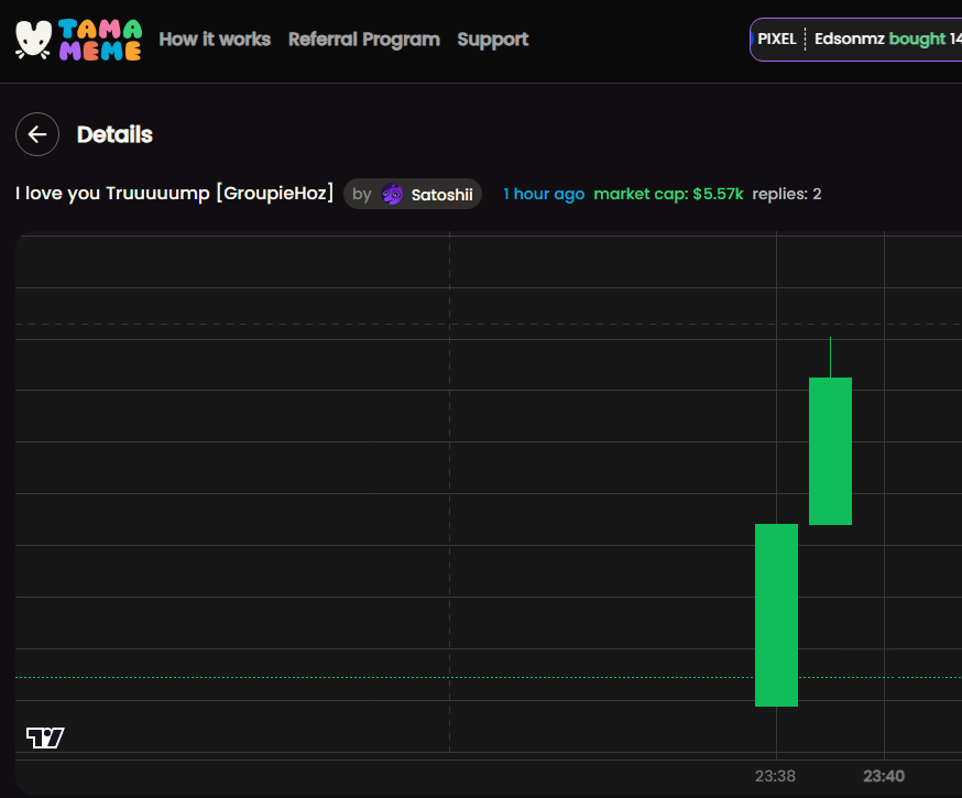 $GROUPIEHOZ meme tweet media