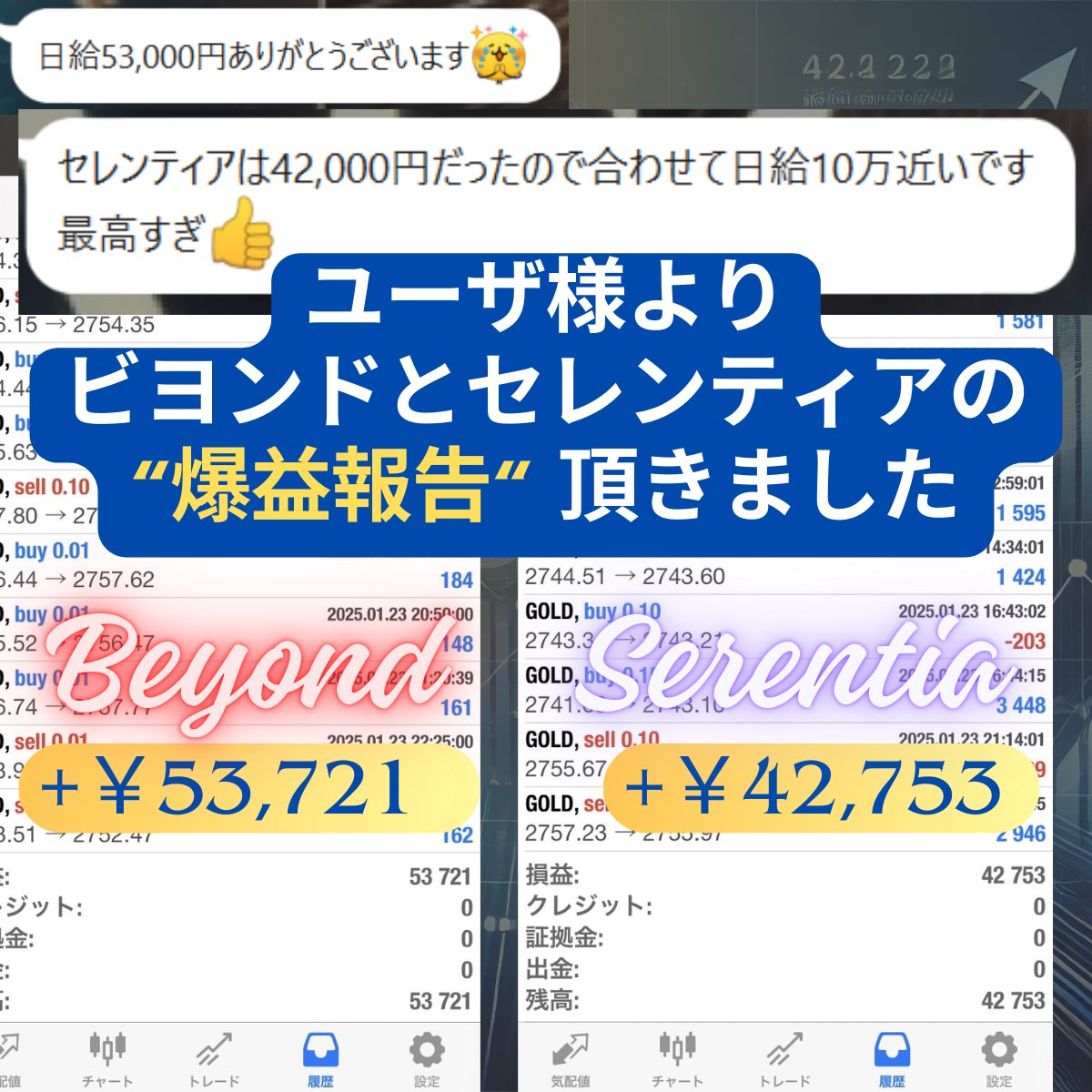 💡【1/23 ユーザー利益報告】💡
✨ビヨンド➡ 53,721円の利益！
✨セレンティア➡ 42,753円の利益！

合計日給 【96,474円】 をユーザが稼ぎ出しました🎉

短期間で爆発的な利益を生み出すビヨンドとリスクを抑えた安定運用のセレンティアを上手に分散運用しています🚀🚀🚀

line.me/ti/g2/ND2vwCUG…