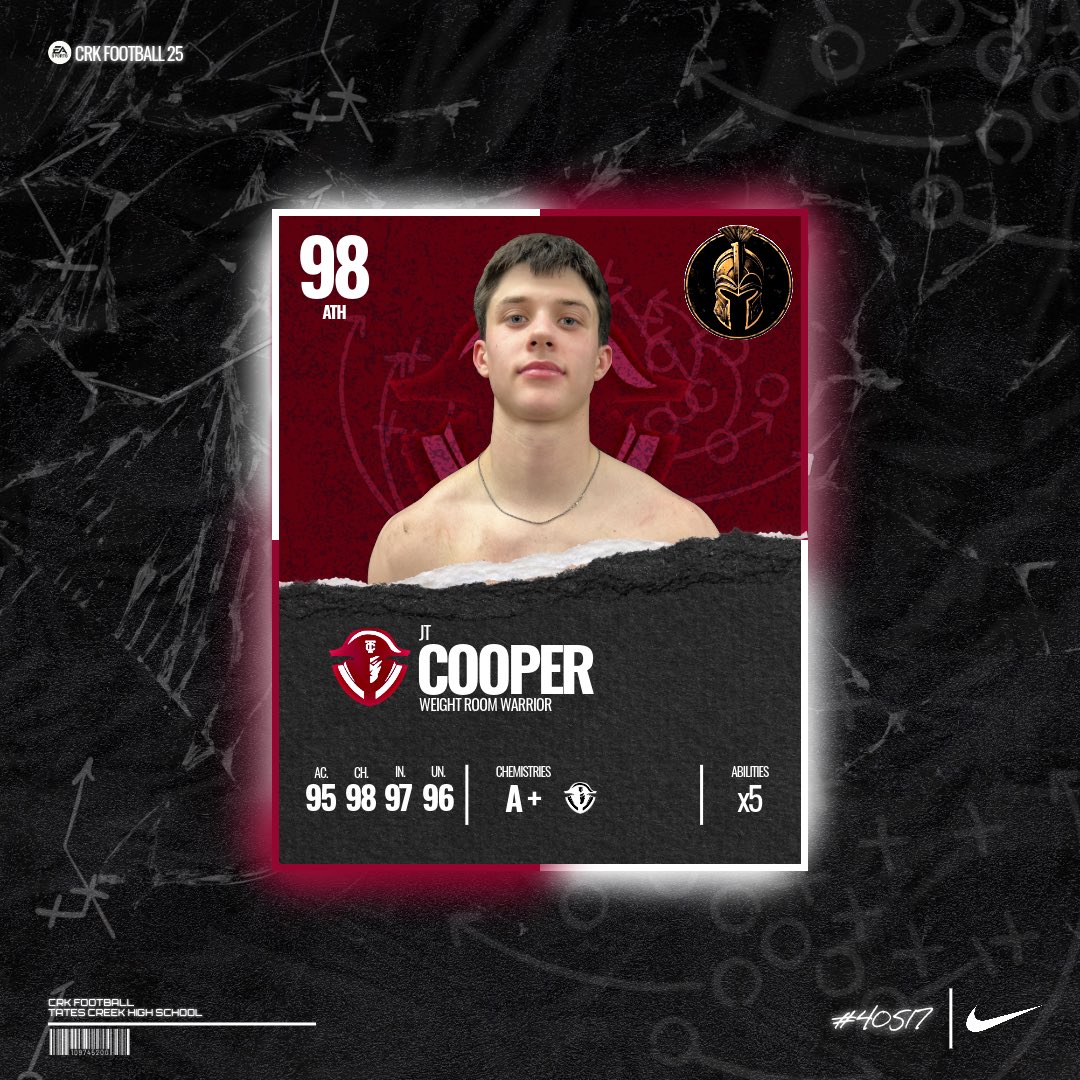 Week 2 - Weight Room Warriors’ 
•
•
•
@GSN_Nell9 <a href="/DeonteMoses/">Deonte Moses</a> <a href="/jtcoop19/">jtcoop19</a> <a href="/shalash_yacub/">Yacub shalash</a>