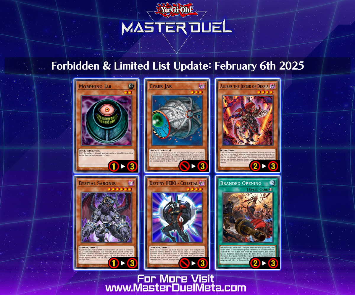 A new Forbidden &amp; Limited List Update has been announced for Yu-Gi-Oh! Master Duel, effective from February 6th 2025 - and it's a big one! (2 images)

#MasterDuel #YuGiOh #YuGiOhMasterDuel #遊戯王マスターデュエル