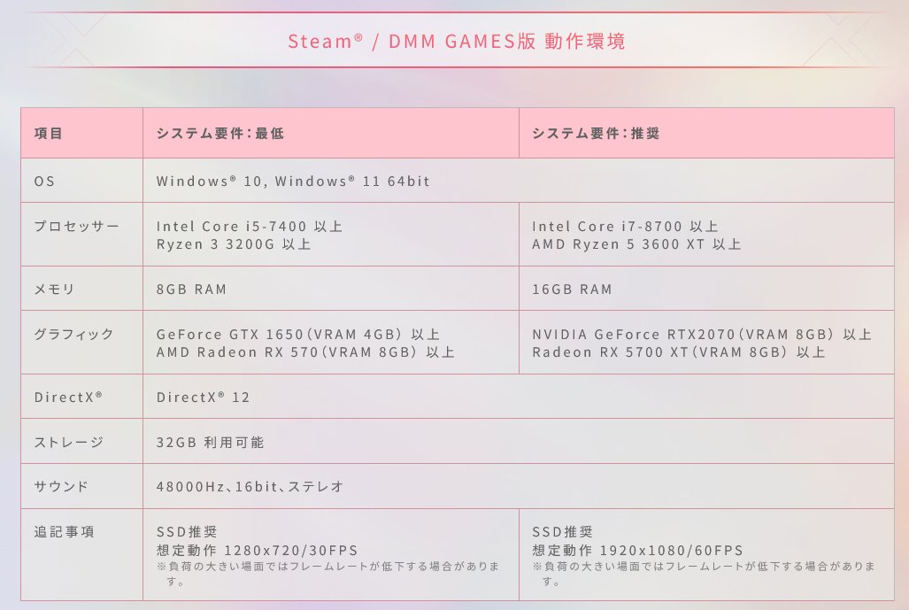 「あの娘をより美しく見せるために動作環境をチェックしておこう!『Venus Vac」|⚡Game*Spark⚡のイラスト