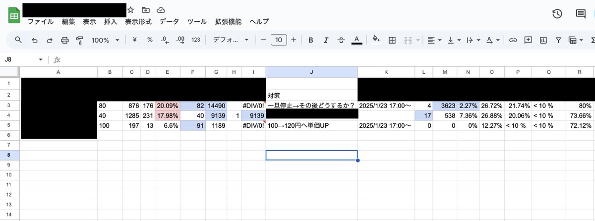 〇〇1/23(木)の成果(SEO・リスティング)〇〇

✅売上￥115,250
✅広告費18,424
✅粗利 ¥96,826