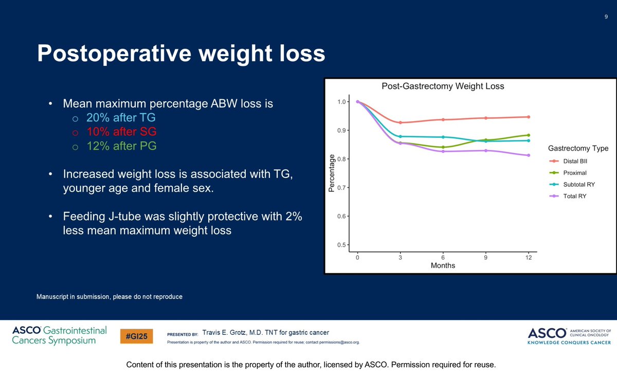 SuyogCancer's tweet photo. The other side of peri operative therapy . How many are able to complete adjuvant therapy. This makes a case for TNT in Esophageal and GE junction cancers . @ASCO #GE25 https://t.co/N36uRIsT1J