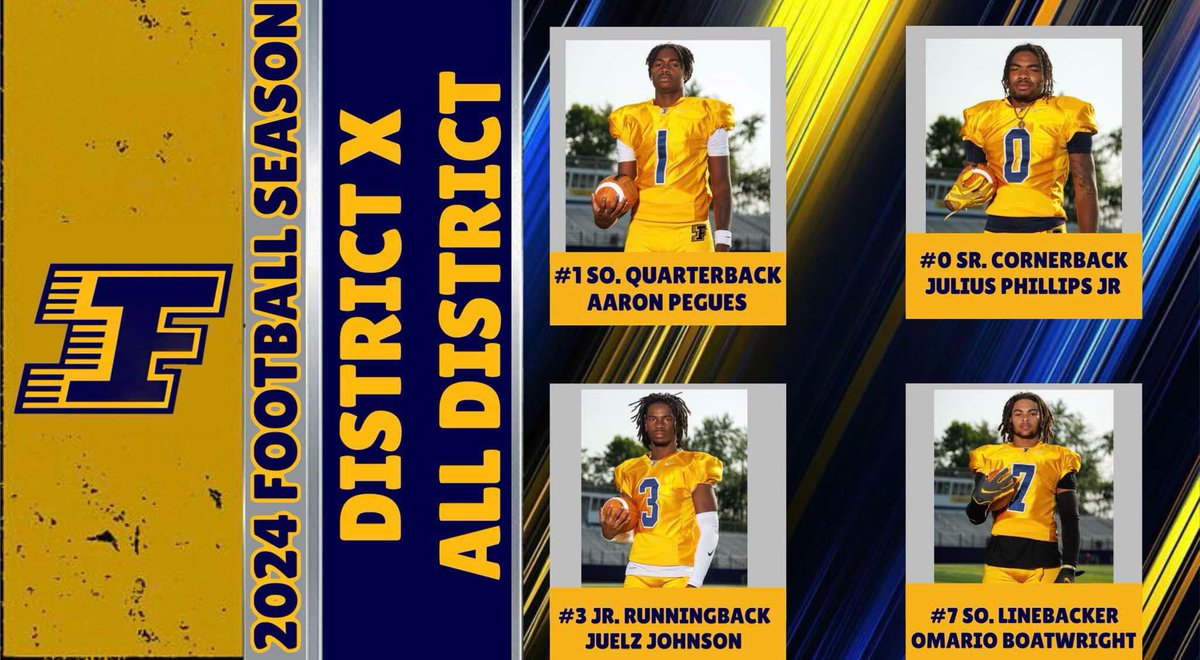 🙌  junior year coming up ⏳<a href="/farrellfootball/">Farrellfootball pa/ Head coach 7249310768</a> <a href="/210ths/">2Tenths Speed & Agility</a> <a href="/kenmoyer52/">Ken Moyer’s Sports Page</a> <a href="/peguesAmp/">Amp Pegues HC/Athletic Director Farrell high</a>