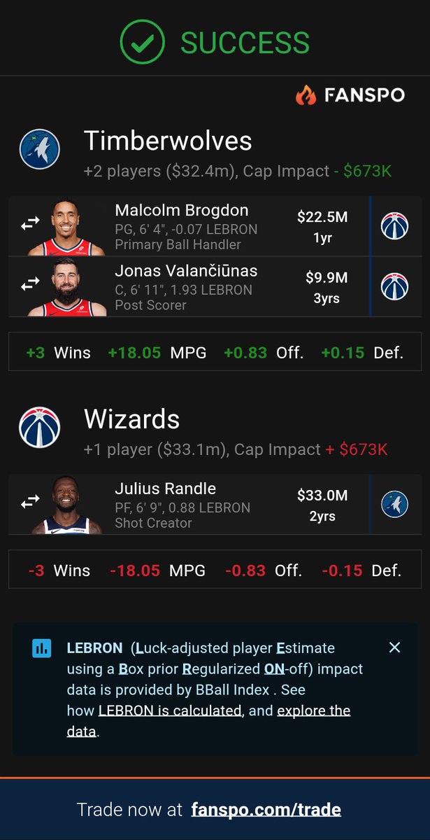 Willy_Haan's tweet photo. @DaneMooreNBA Mostly just salary dumps to make room for NAW and Naz extensions this summer. Valanciunas from Wizards would be an interesting backup C option to have Naz play exclusively PF https://t.co/QR6OCOTiRd