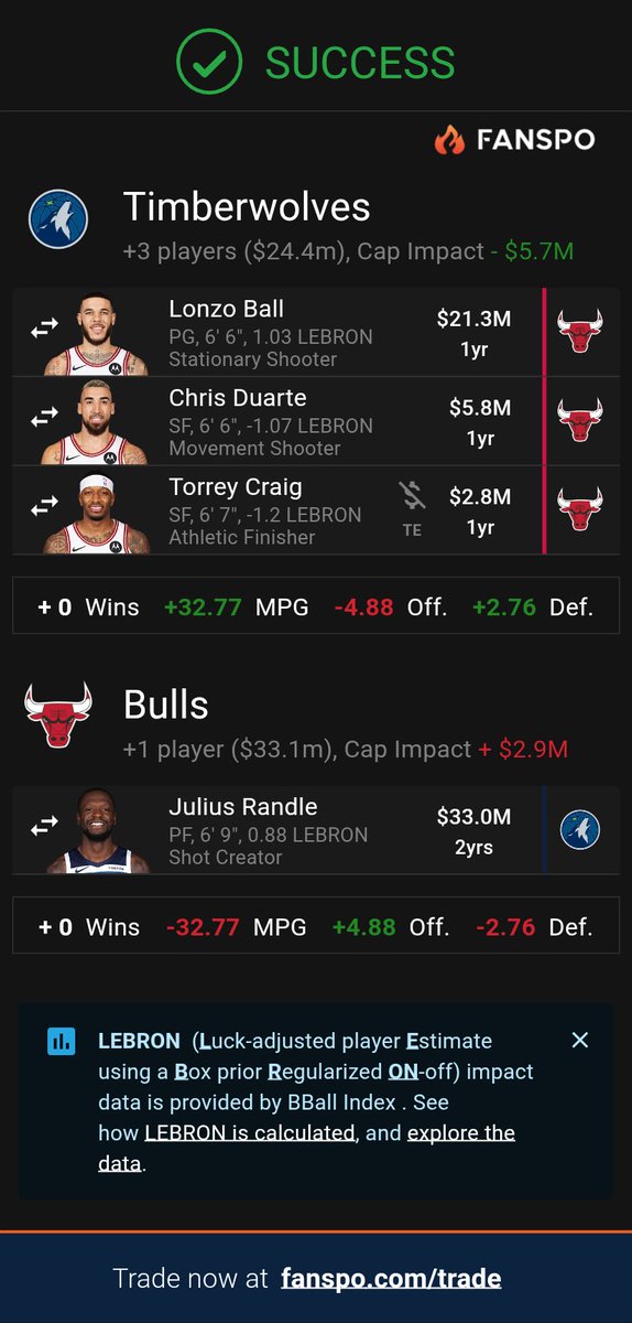 Willy_Haan's tweet photo. @DaneMooreNBA Mostly just salary dumps to make room for NAW and Naz extensions this summer. Valanciunas from Wizards would be an interesting backup C option to have Naz play exclusively PF https://t.co/QR6OCOTiRd