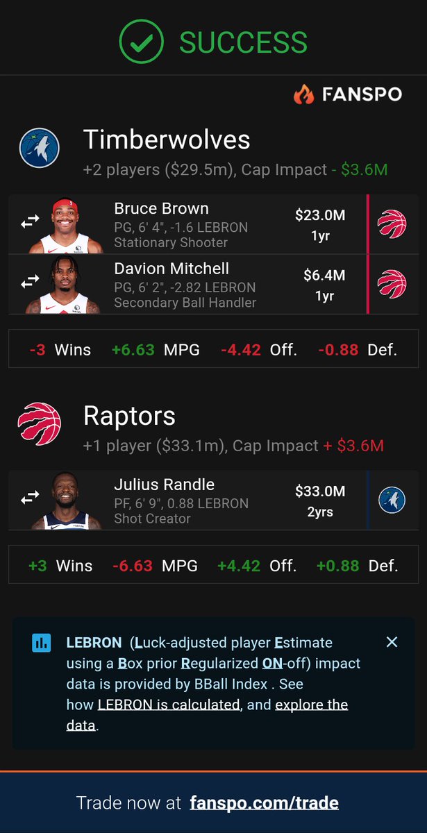 Willy_Haan's tweet photo. @DaneMooreNBA Mostly just salary dumps to make room for NAW and Naz extensions this summer. Valanciunas from Wizards would be an interesting backup C option to have Naz play exclusively PF https://t.co/QR6OCOTiRd