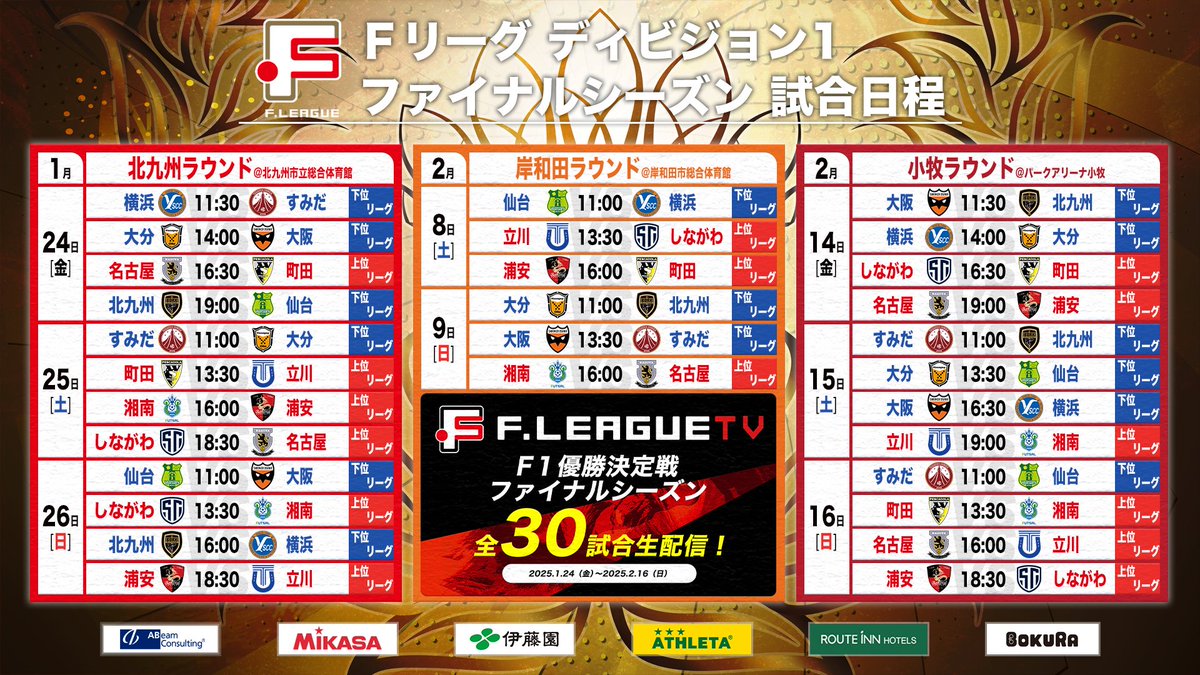 osodito's tweet photo. いよいよ今日から
Ｆリーグ2024-2025 ディビジョン1 ファイナルシーズン

1.24（金）
11:30
#YSCC横浜 VS #フウガドールすみだ

14:00
#バサジィ大分 VS #シュライカー大阪

16:30
#名古屋オーシャンズ VS #ペスカドーラ町田

19:00
#ボルクバレット北九州 VS ヴォスクオーレ仙台 https://t.co/yhOT9d1cqc
