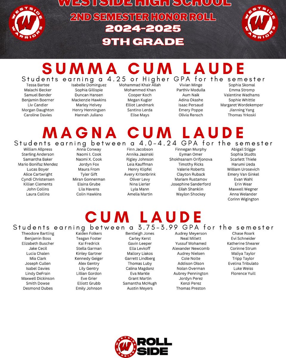 Westside High School tweet media