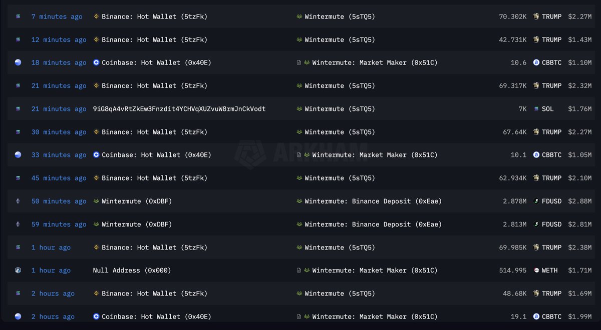 MartyParty tweet media