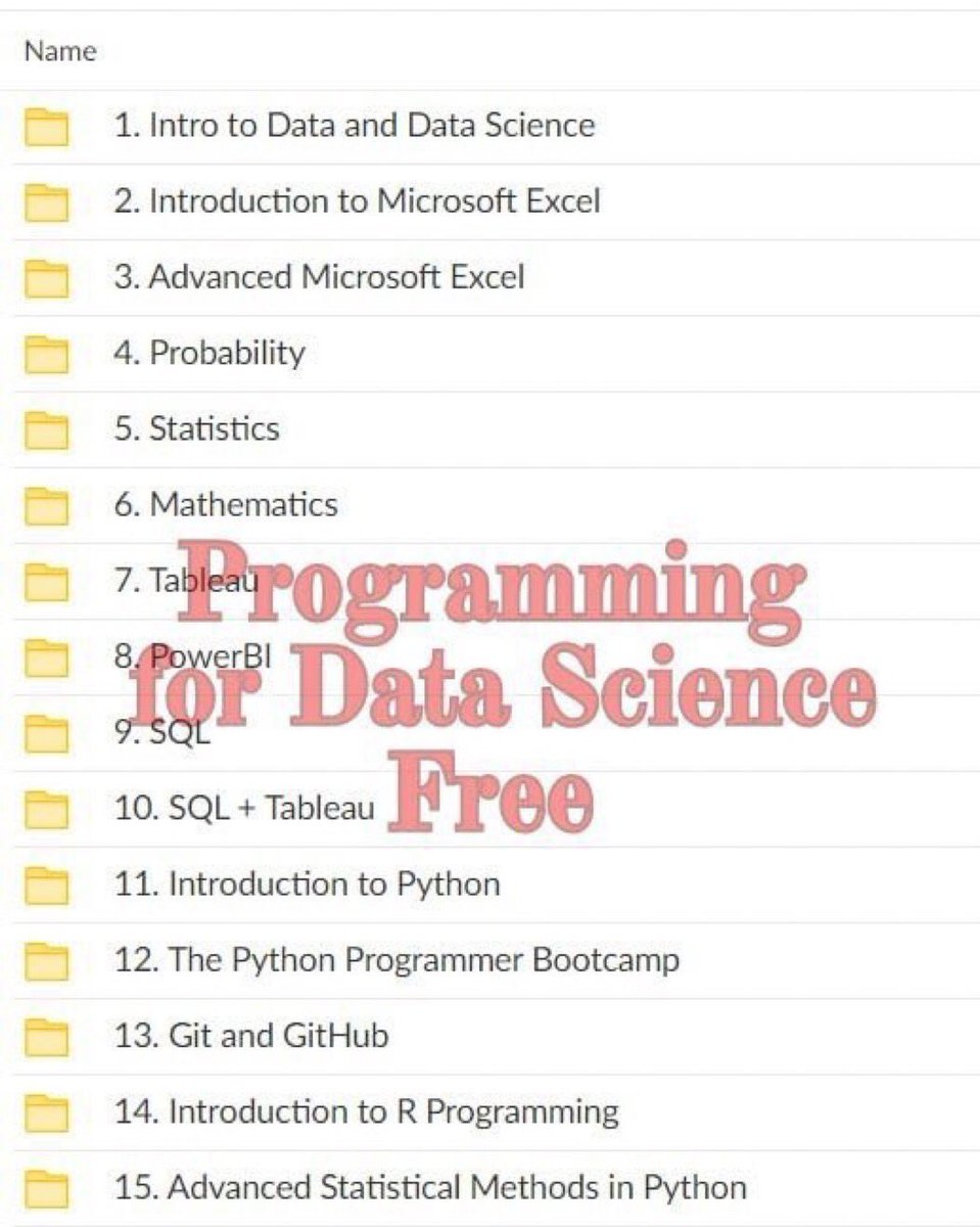 Access 15 FREE Courses

🔥 Microsoft Excel
🔥 Advanced Excel
🔥 Probability
🔥 Statistics
🔥 Mathematics
🔥 Tableau
🔥 PowerBI
🔥 SQL
🔥 SQL + Tableau
🔥 Python Programmer Bootcamp
🔥 Git and GitHub

Just do - Like &amp; Repost + comment “Need” follow to get DM

I will DM everyone 📥