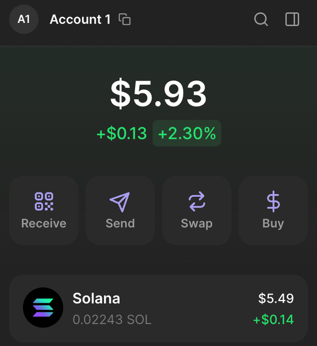 lynk0x's tweet image. Let's run it  

$5 to $10000 starts NOW  

Every call, every move, posted live  

if you’re in, like, rt, and drop a comment  

Invites to lfg 4 to followers only