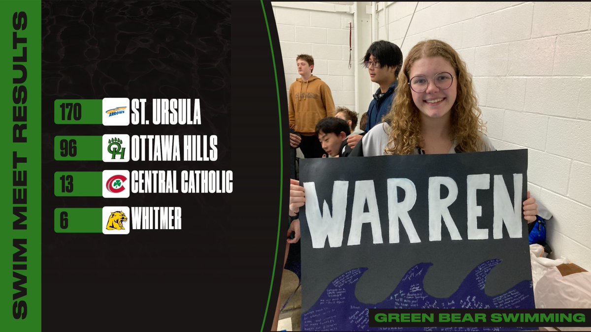 Ottawa Hills girls swimming finished runner-up in a quad meet on Thursday night while celebrating its senior! #GreenBearNation