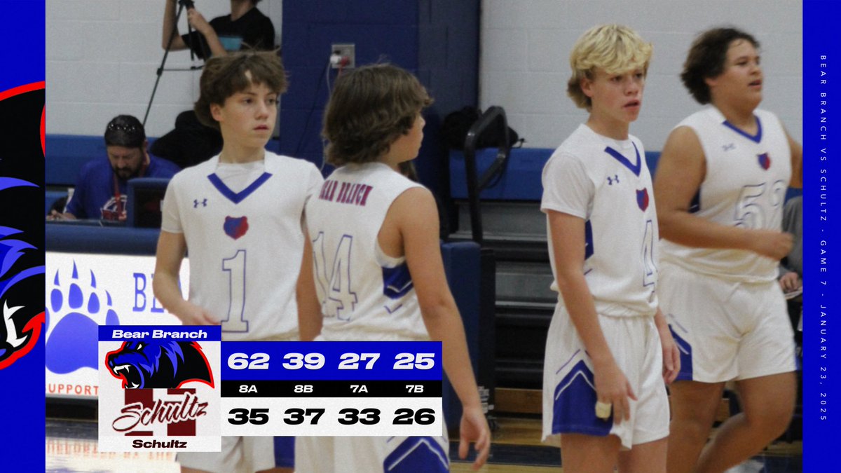 Finals from Game 7 vs Schultz!!

<a href="/MagBasketball/">Magnolia Basketball</a> | <a href="/MagISDAthletics/">Magnolia ISD Athletics</a>