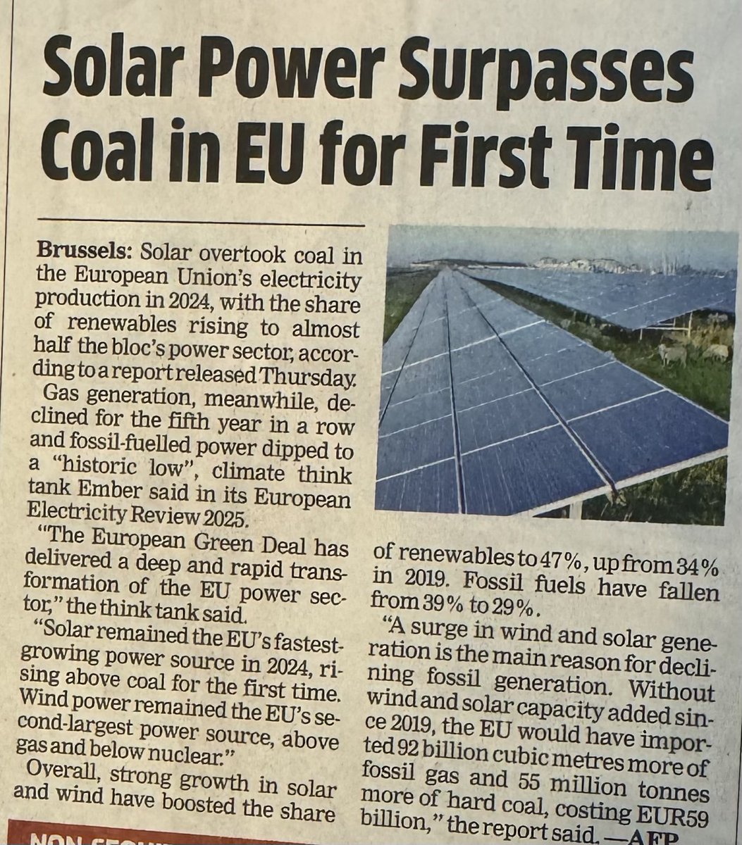 Slowly it is happening………