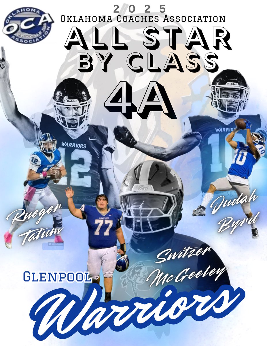 OCA All Star By Class 4A

Congratulations to these Senior boys that were selected by Coaches in Class 4A as one of the best at their respected positions.

<a href="/SMcgeeley/">Switzer McGeeley</a> - OL 
<a href="/rueger_tatum/">Rueger Tatum</a> - QB
<a href="/judahbyrd9/">Judah Byrd</a> - DB 

#GoBigBlue #onetownoneteam