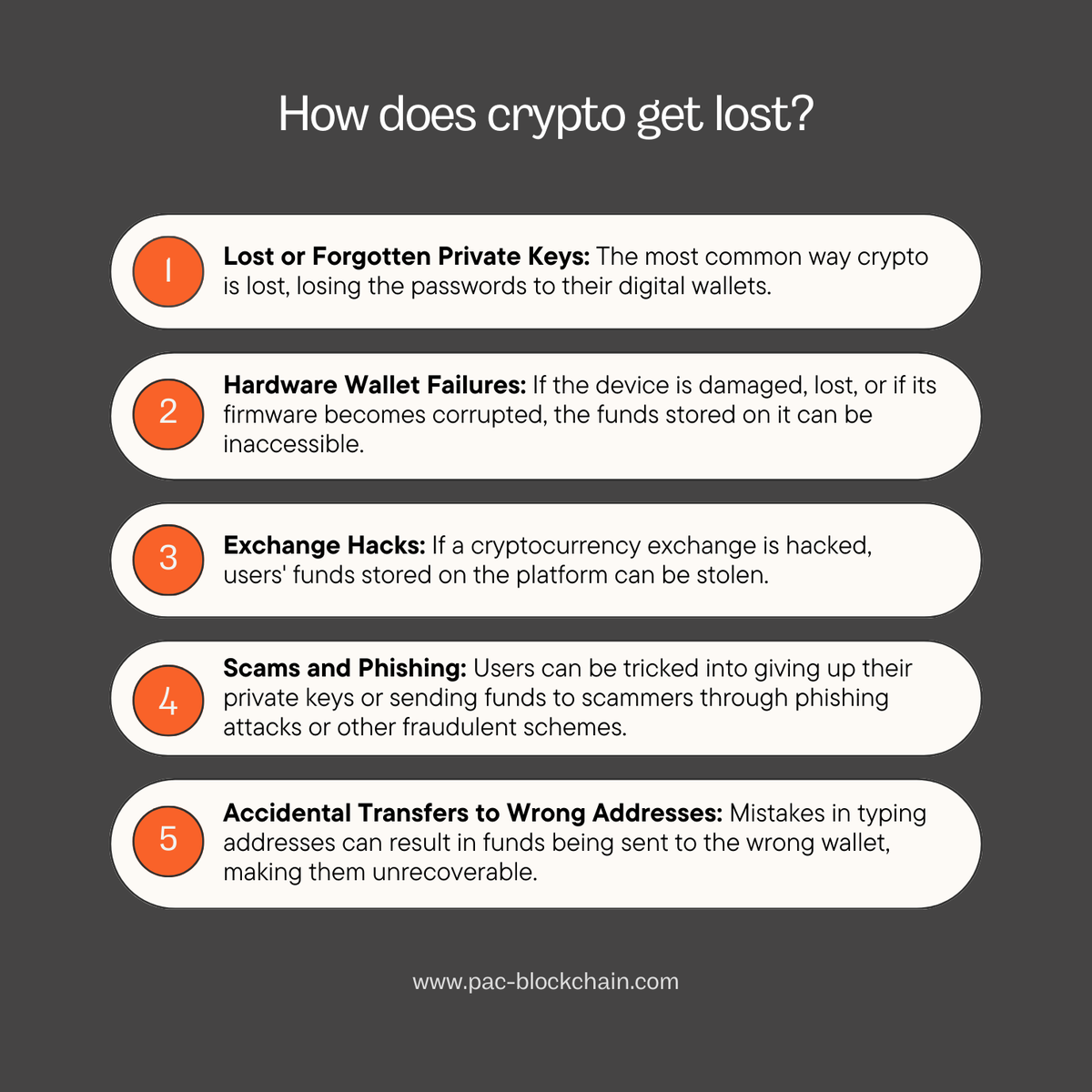 PacBlockchain's tweet photo. How does #cryptocurrency get #lost? 

Mismanagement, hacking, and phishing scams are just a few ways. Learn the risks and stay secure with proper precautions. Protecting your digital assets starts with awareness. 

Follow us for more insights. https://t.co/iN6hwpz3tq