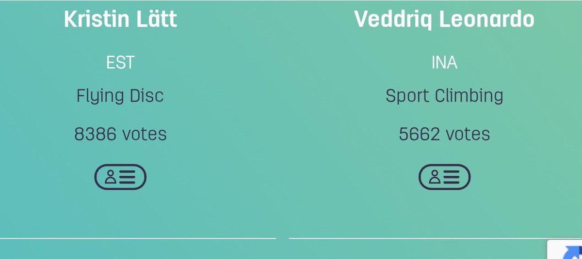 Veddriq tertinggal lumayan jauh, untuk rakyat Indonesia bantu vote lebih banyak lagi. Veddriq sudah menyumbangkan medali emas olimpiade Paris 2024, saatnya kita vote sebagai Athlete of The Year

Link: theworldgames.org/awards/Athlete…

Kalian bisa vote tiap hari, harus pilih 2 atlet.