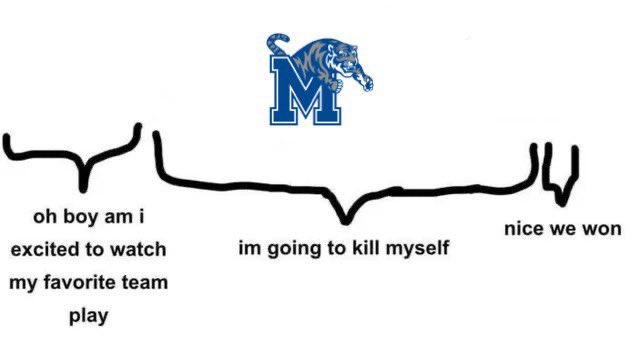 Former Dillon Brooks Supporter (@portal_bandit) on Twitter photo 