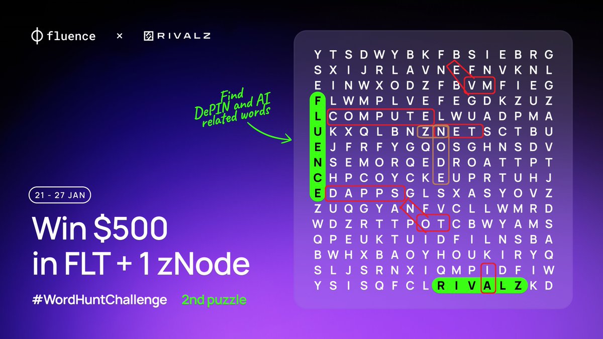 MSiam74's tweet photo. @fluence_project @Rivalz_AI It's hard to find @simplykashif @punk9059 @CryptoKingKeyur
#DAPPS
#COMPUTE
#EVM
#ZNODE
#NET
#TON
#AI
#FLUENCE
#RIVALZ https://t.co/ADcpl7SyDI
