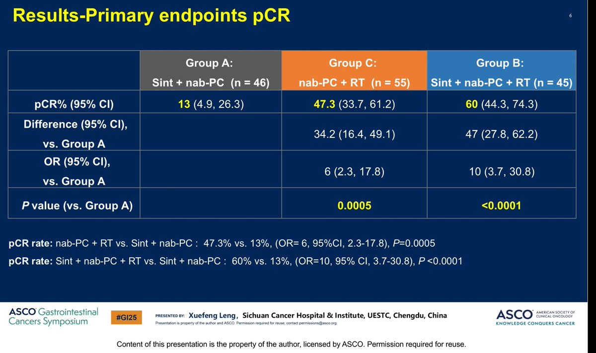 Dr Amol Akhade tweet media