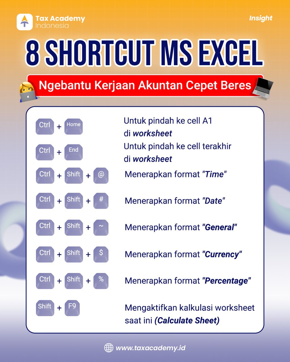 taxacademy_ID's tweet image. Anak Akuntansi wajib banget tau shortcut ini,
biar makin sat set kerjanya 🚀 

#pajak #akuntan #shortcutexcel #taxacademyindonesia
