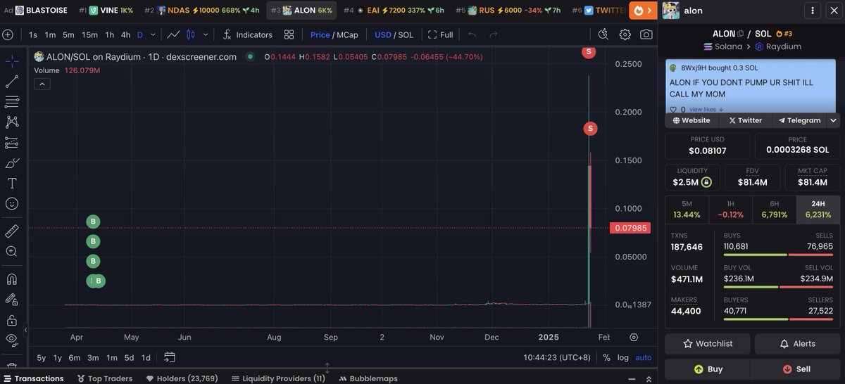 Lookonchain tweet media
