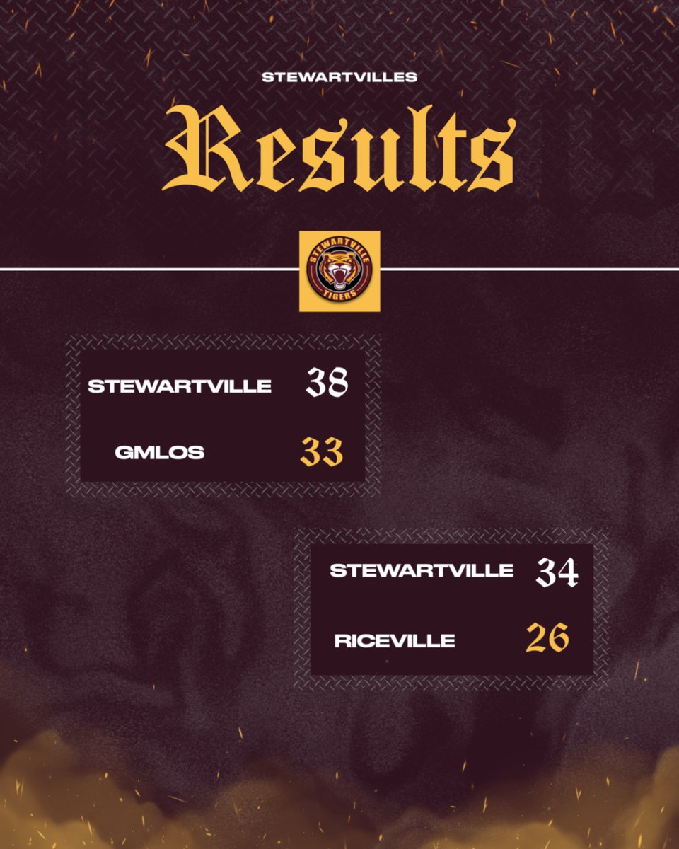Stewartville Wrestling (@stewy_wrestling) on Twitter photo 