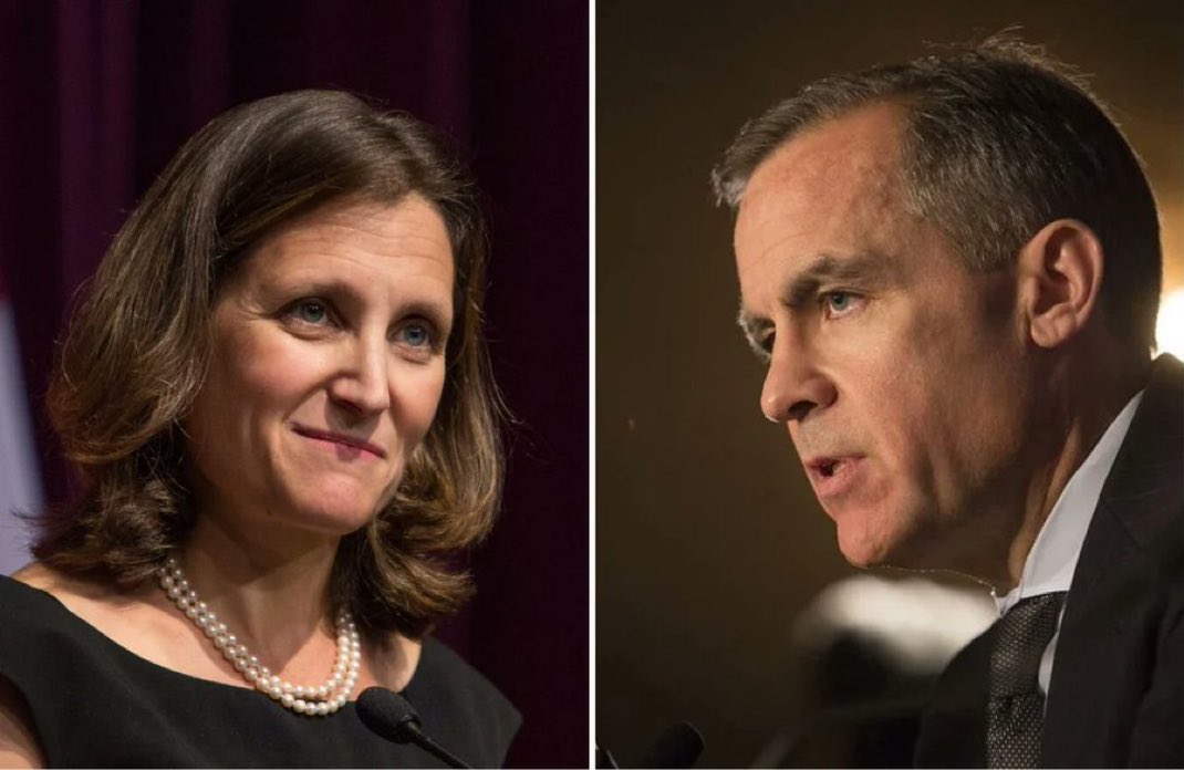 Concerned Canadian tweet media