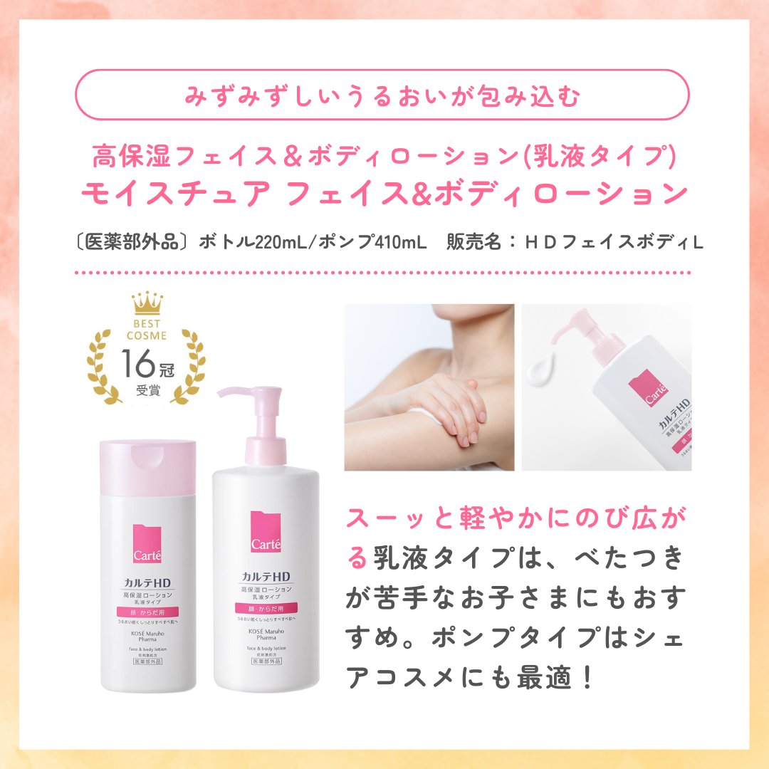 新品　カルテHD　フェイス&ボディ　高保湿ローション　クリーム　セットまとめ売り 全身用 高保湿ローション（モイスチュア フェイス＆ボディ