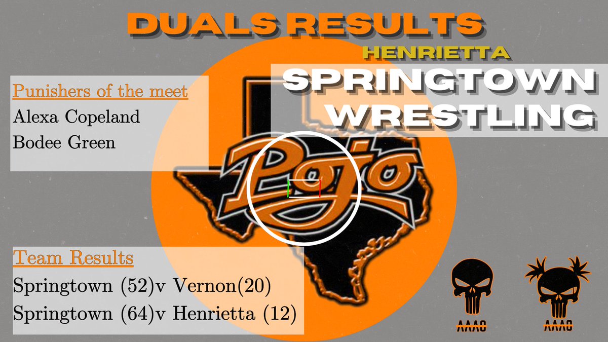 Springtown Wrestling (@pojowrestling) on Twitter photo 