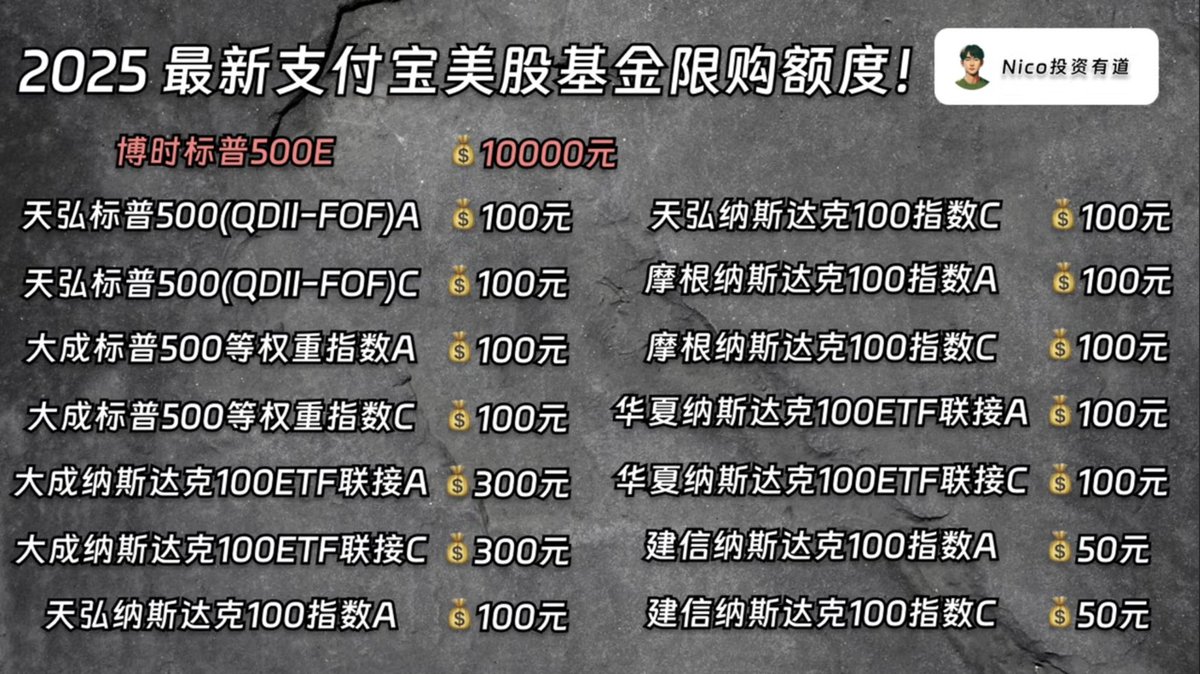 微文(@wiseinhouse) / Posts / X