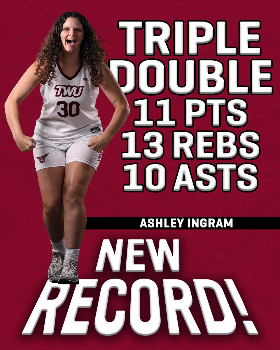 TWU Basketball tweet media