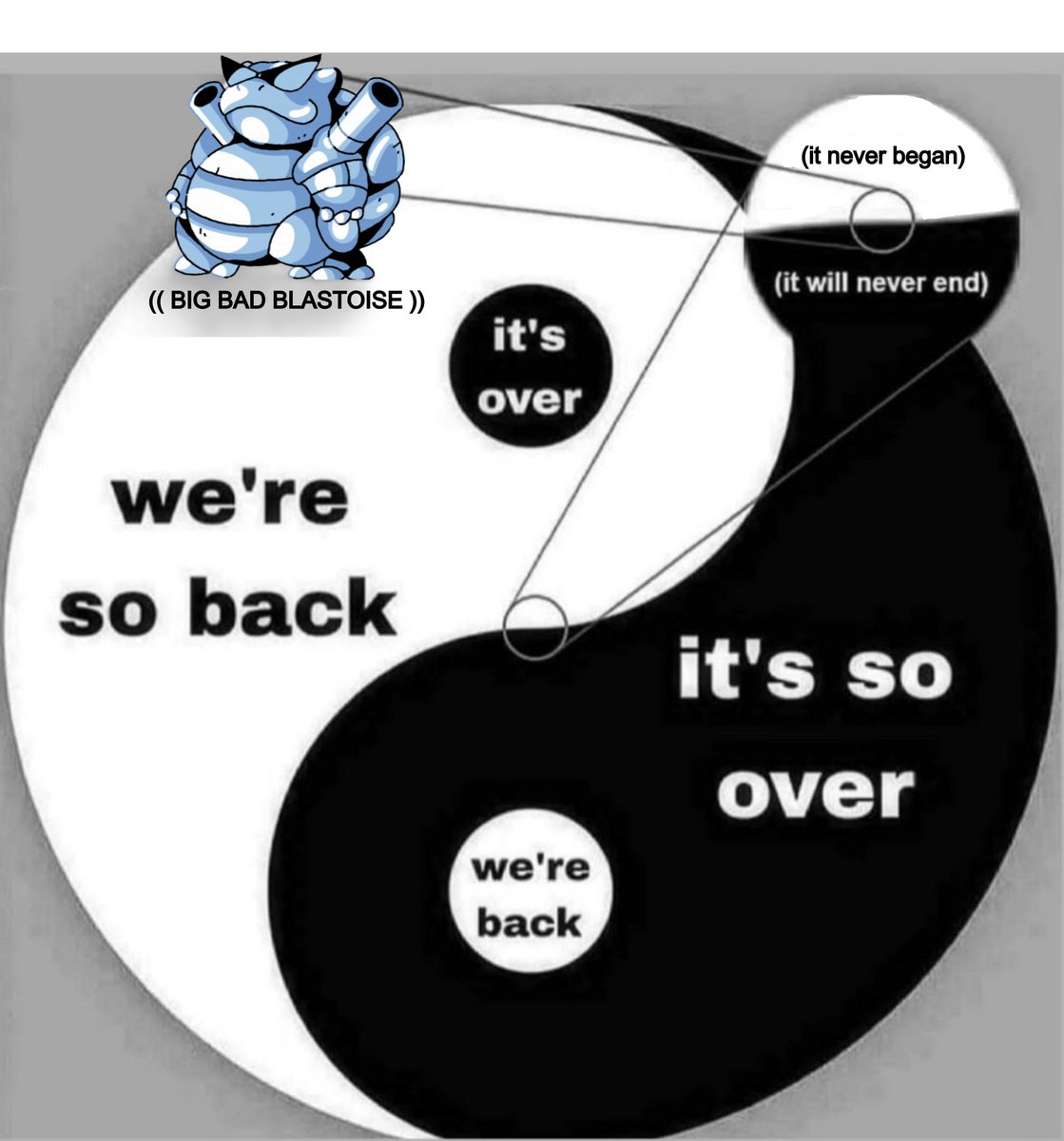 Big Main BLASTOISE

#pokeandgo
#bigbadevilblastoise #blastoise