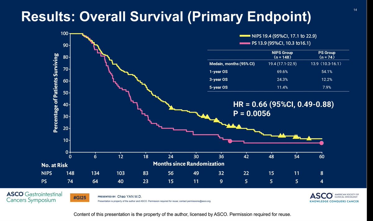Dr Amol Akhade tweet media