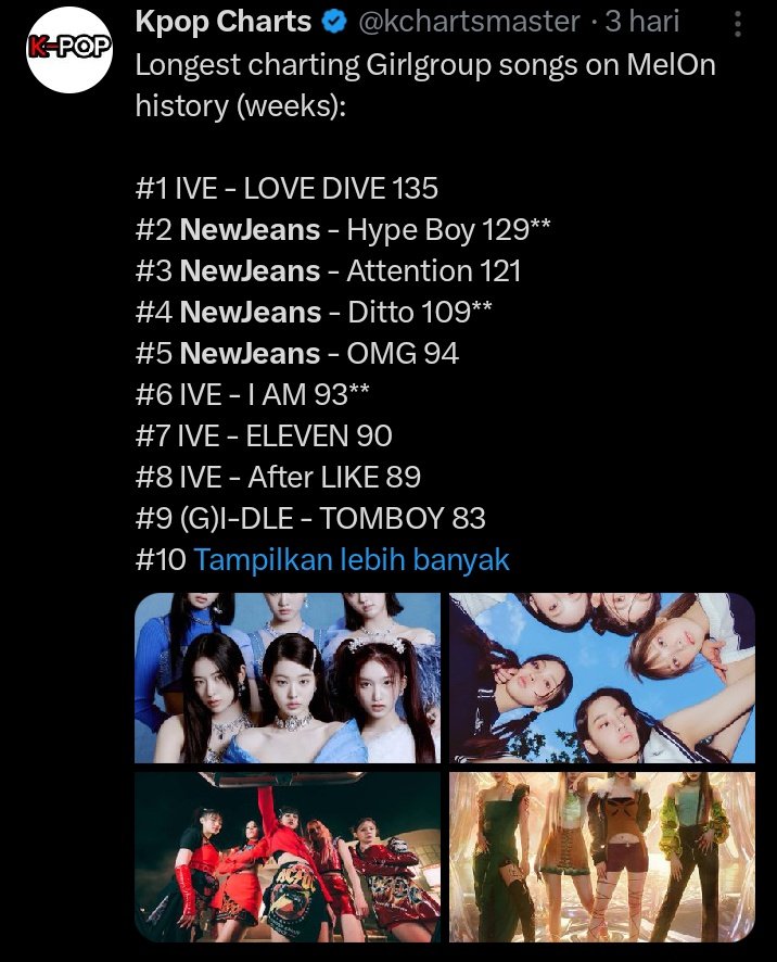 kocikuaci's tweet photo. The FLOP in question. Mind u this is NewJeans in January still toping in the middle of hate train https://t.co/uRDb981VNV