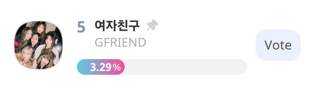 VVZVotingTeam's tweet image. 🚨IDOLCHAMP MV Promotion🚨

‼️ Vote for GFRIEND with your blue chamsim on the Comeback M/V Promotion poll before they expire at the end of this month 💙

promo-web.idolchamp.com/app_proxy.html…