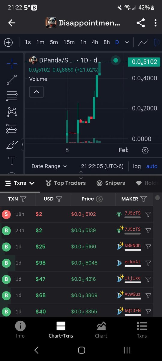 DPandaSOL's tweet photo. @MotiveNFT Invest and enjoy more! https://t.co/38Z1aAb8fg