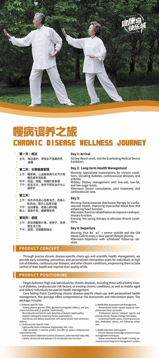 HcBoao's tweet photo. Lecheng has specifically designed 8 distinctive international medical tourism routes for international tourists, welcoming visitors from around the world to explore the trendy new ways of medical tourism in Lecheng. https://t.co/o9zEHSPIHY