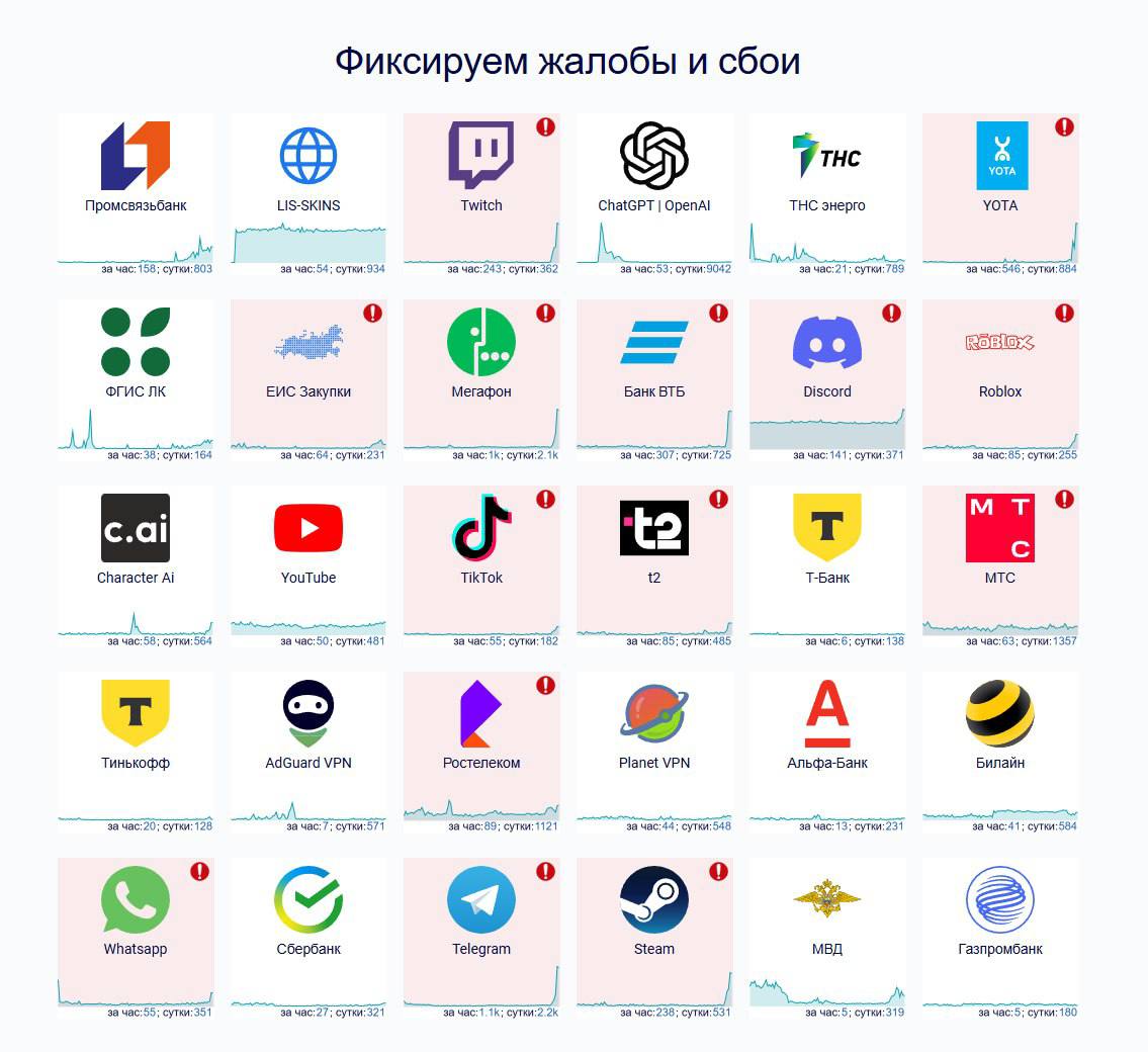 ⚡️Очевидцы сообщают о сбое в работе мобильных операторов в РФ

У части абонентов не работает мобильная связь, кто-то не может загрузить сайт, еще у одних не грузится Телеграм.