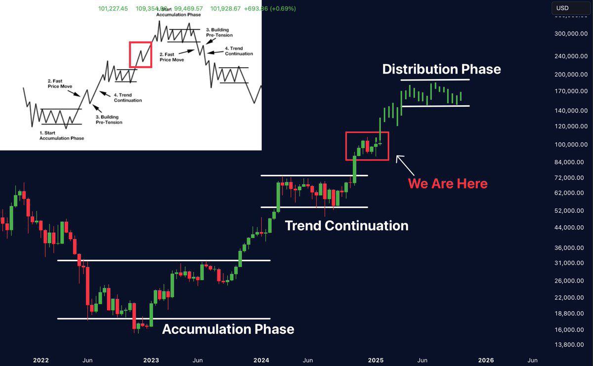 Crypto Diplomat tweet media